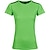 shocking green