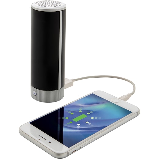 Kaiutin Wells, 3W -