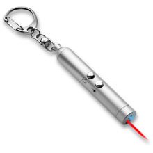 Laserpekare
